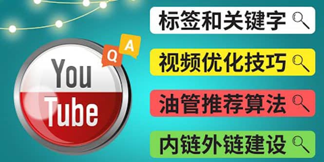 Youtube常见问题解答3 - 关键字选择，视频优化技巧，YouTube推荐算法简介-知享知识库