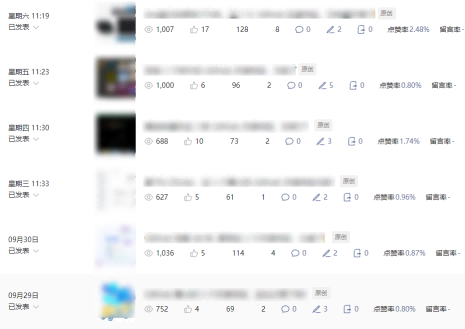 图片[4]-公众号流量主项目必入池，我的玩法分享-知享知识库