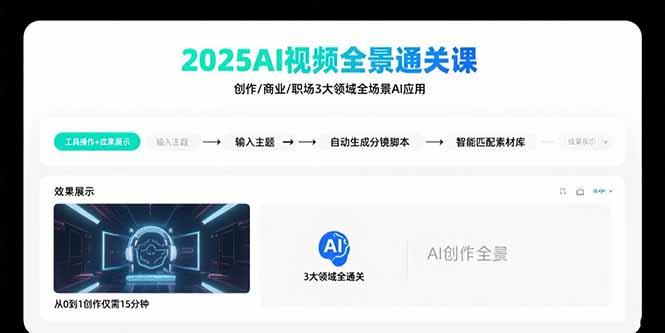 （15762期）2025AI视频全景通关课：涵盖创作/商业/职场3大领域  掌握AI全场景应用-知享知识库