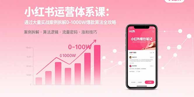 （15792期）小红书运营体系课：通过大量实战案例拆解0-1000W爆款算法全攻略-知享知识库