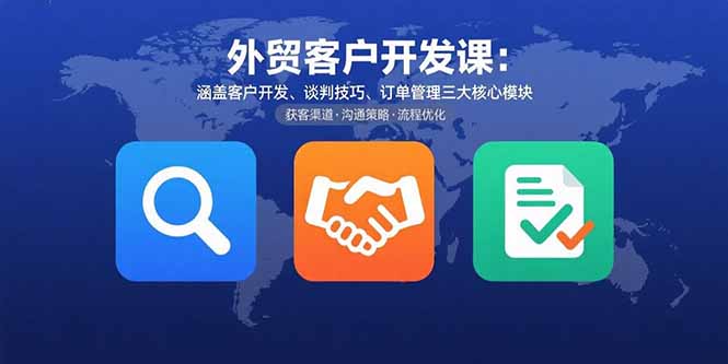 （15793期）外贸客户开发课：涵盖客户开发、谈判技巧、订单管理三大核心模块-知享知识库