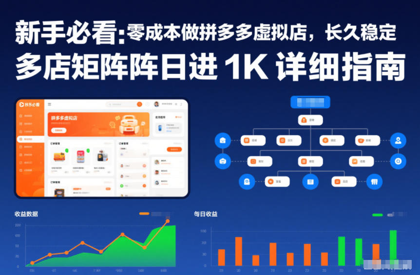 新手必看：零成本做拼多多虚拟店，长久稳定，多店矩阵日进1K详细指南【揭秘】-知享知识库