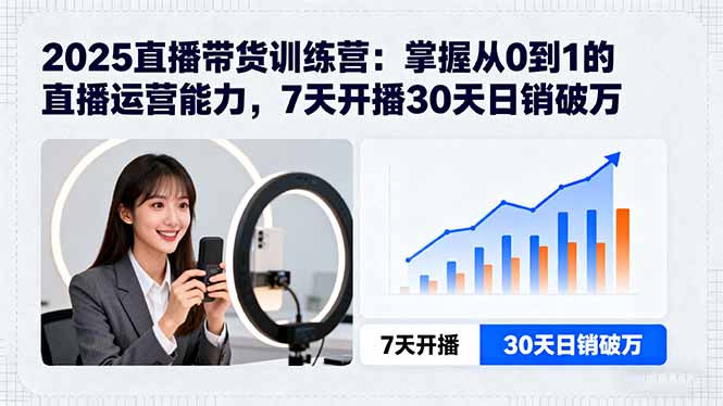 （15989期）2025直播带货训练营：掌握从0到1的直播运营能力，7天开播30天日销破万-知享知识库