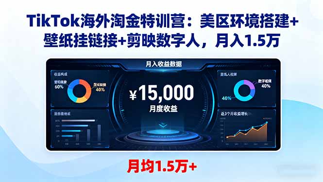 （16346期）TikTok海外淘金特训营：美区环境搭建+壁纸挂链接+剪映数字人，月入1.5万-知享知识库