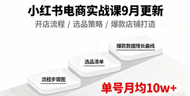 （16120期）小红书电商实战课9月更新，开店流程/选品策略/爆款店铺打造，单号月均10w+-知享知识库