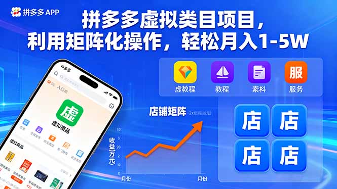 (16025期)拼多多虚拟类目项目,利用矩阵化操作,轻松月入1-5W-知享知识库