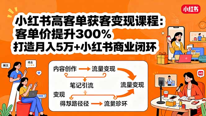（15981期）小红书高客单获客变现课程：客单价提升300%，打造月入10万+小红书商业闭环-知享知识库
