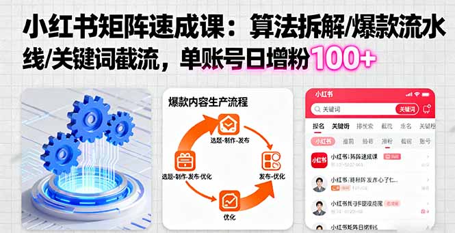 （16231期）小红书矩阵起号速成课：算法拆解/爆款流水线/关键词截流 单账号日增粉100+-知享知识库