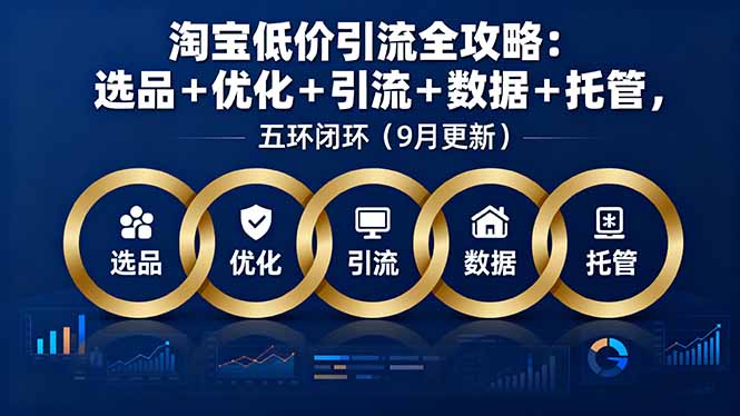 （16009期）淘宝低价引流全攻略：选品＋优化＋引流＋数据＋托管，五环闭环（9月更新）-知享知识库