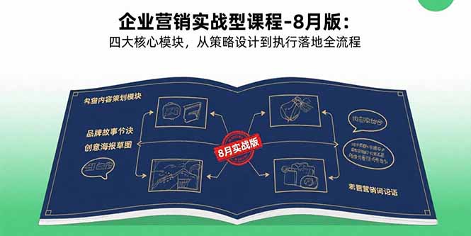 （15823期）企业营销实战型课程-8月版：四大核心模块，从策略设计到执行落地全流程-知享知识库