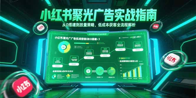 （15248期）小红书聚光广告实战指南，从0搭建到放量策略，低成本获客全流程解析-知享知识库