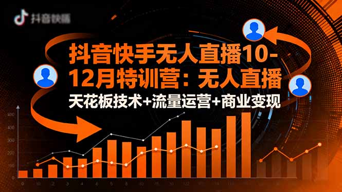 （16372期）抖音快手无人直播10-12月特训营：无人直播天花板技术+流量运营+商业变现-知享知识库