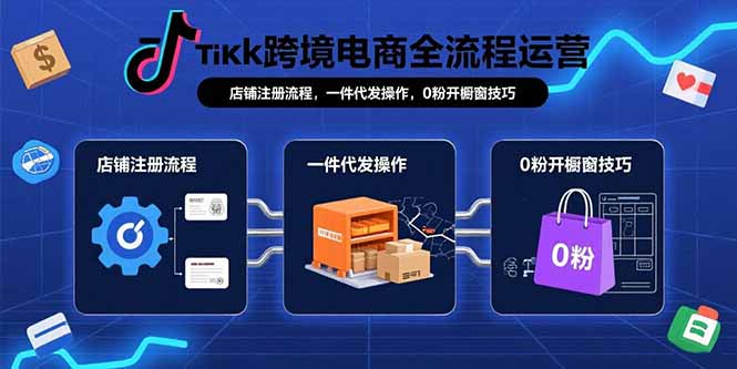 (15690期)TikTok跨境电商全流程运营:店铺注册流程,一件代发操作,0粉开橱窗技巧-知享知识库