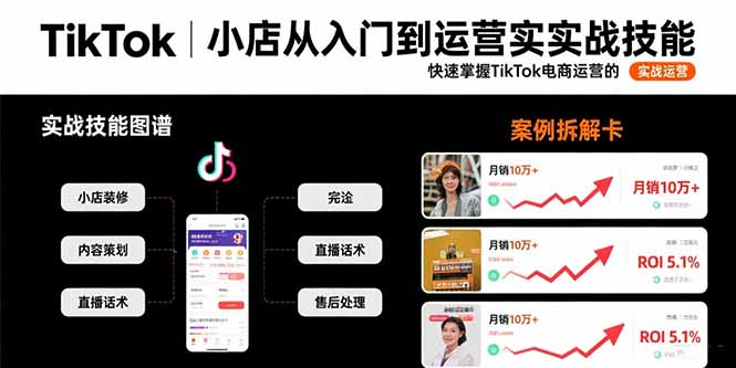 （15629期）TikTok小店从入门到运营实战技能：快速掌握TikTok电商运营的完整方法论-知享知识库