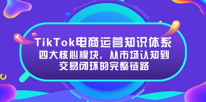 (15065期)TikTok电商运营知识体系:四大核心模块,从市场认知到交易闭环的完整链路-知享知识库