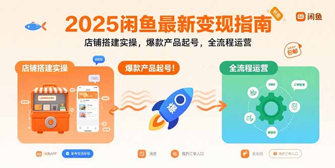 （15691期）2025闲鱼最新变现指南：店铺搭建实操，爆款产品起号，全流程运营-知享知识库