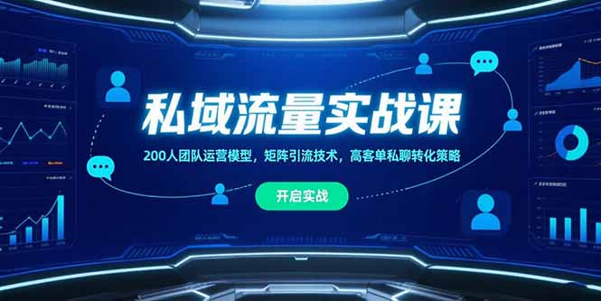 （15403期）私域流量实战课，200人团队运营模型，矩阵引流技术，高客单私聊转化策略-知享知识库