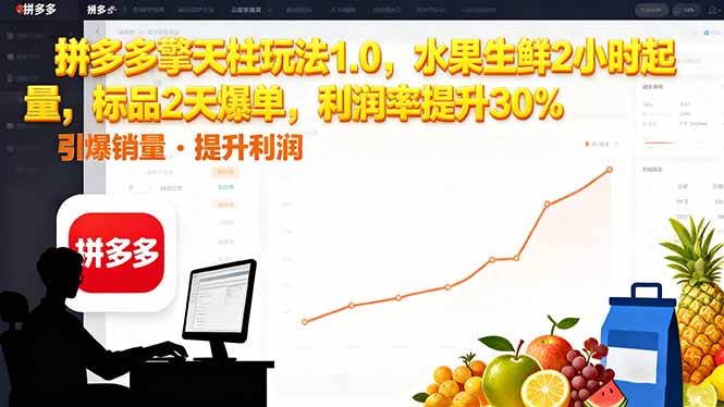 (16429期)拼多多 擎天柱玩法1.0,水果生鲜2小时起量,标品2天爆单,利润率提升30%-知享知识库