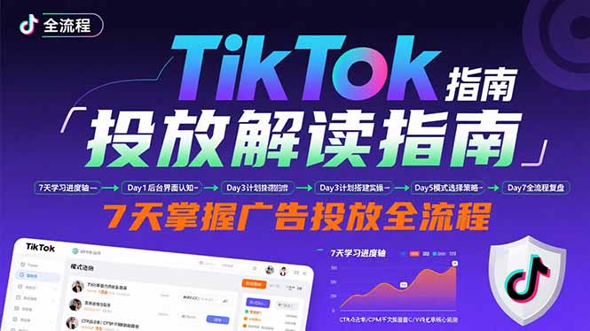 （15753期）TikTok投放解读指南：后台操作/计划建立/模式选择，7天掌握广告投放全流程-知享知识库