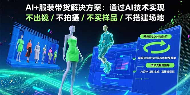 （15728期）AI+服装带货解决方案：通过AI技术实现 不出镜/不拍摄/不买样品/不搭建场地-知享知识库