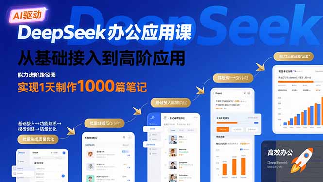 （15754期）DeepSeek办公应用课：从基础接入到高阶应用，实现1天制作1000篇笔记-知享知识库