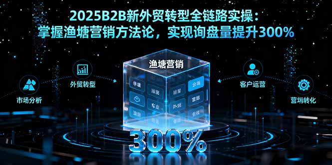 (16129期)2025B2B新外贸转型全链路实操:掌握渔塘营销方法论,实现询盘量提升300%-知享知识库