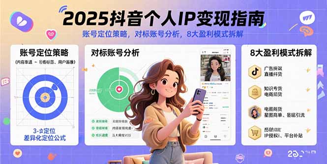 （15711期）2025抖音个人IP变现指南，账号定位策略，对标账号分析，8大盈利模式拆解-知享知识库