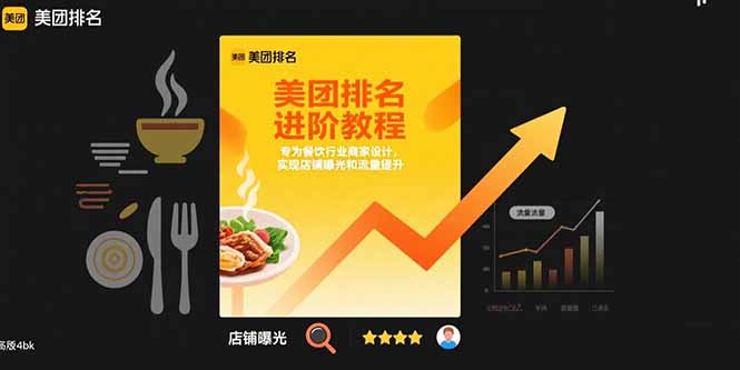 （15528期）美团排名进阶教程：专为餐饮行业商家设计，实现店铺曝光和流量提升-知享知识库