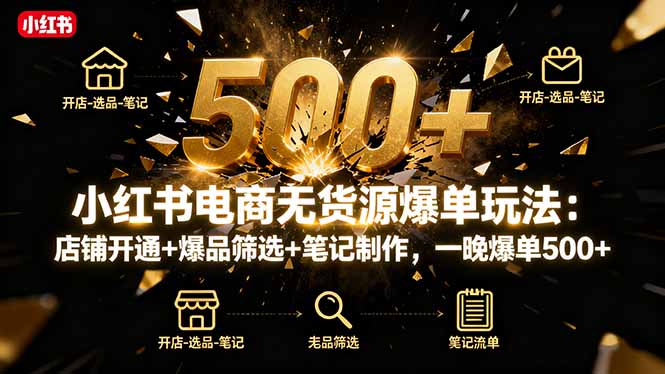 （16256期）小红书电商无货源爆单玩法：店铺开通+爆品筛选+笔记制作，一晚爆单500+-知享知识库