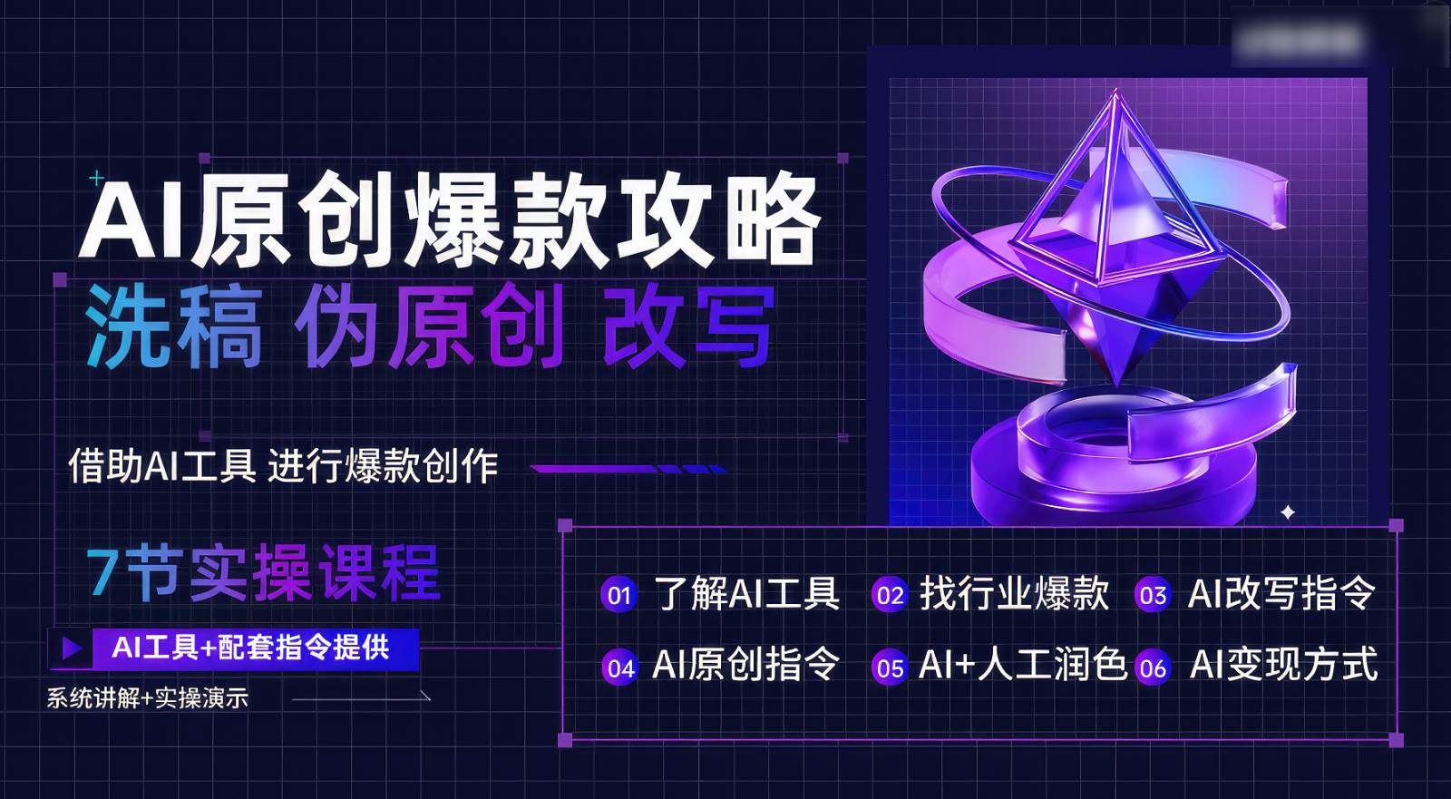 AI原创爆款攻略，洗稿改写伪原创必备，轻松创作10万+爆款文案-知享知识库