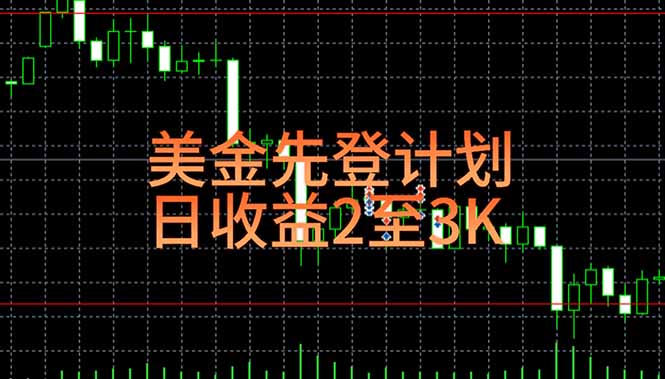 （15033期）稳定做了7年的项目！日入2000至4000，日结，可来线下教学！-知享知识库