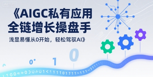 AIGC私有化应用全链增长操盘手，浅显易懂从0开始，轻松驾驭AI-知享知识库