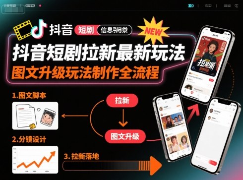 抖音短剧拉新最新玩法之图文升级玩法制作全流程，操作简单，0粉可做-知享知识库