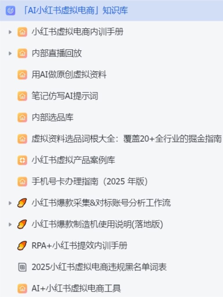 图片[2]-「AI小红书虚拟电商」知识库+陪伴式答疑社群，虚拟资源变现！-知享知识库