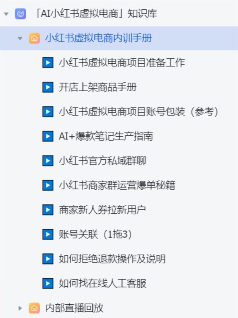 图片[4]-「AI小红书虚拟电商」知识库+陪伴式答疑社群，虚拟资源变现！-知享知识库