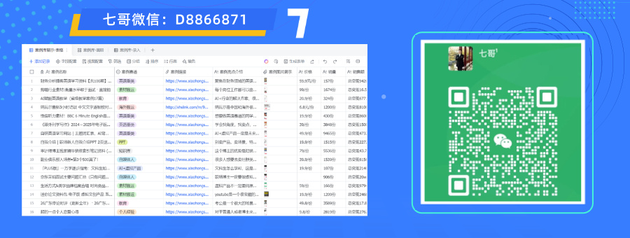 图片[6]-「AI小红书虚拟电商」知识库+陪伴式答疑社群，虚拟资源变现！-知享知识库