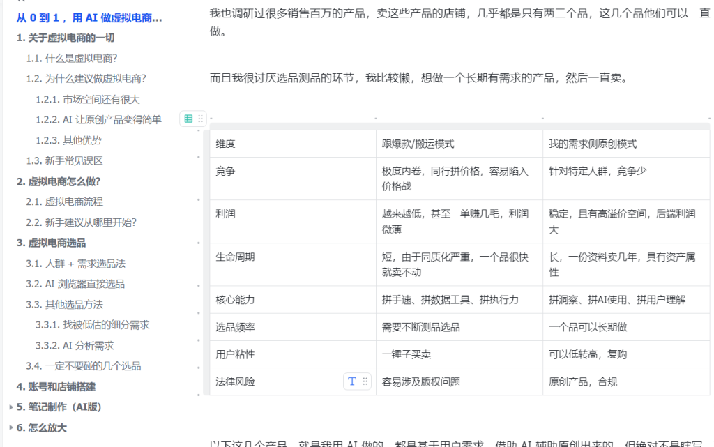 图片[2]-AI电商零基础速成：新手也能轻松打造虚拟店铺-知享知识库