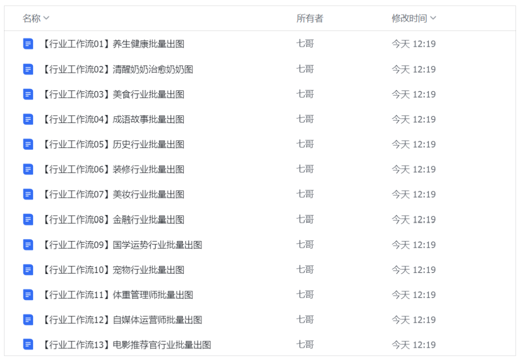 图片[5]-70+扣子工作流，详细搭建教程，源码可复制-知享知识库