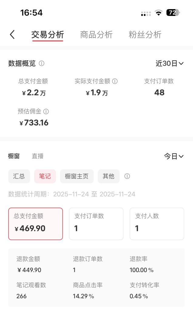 图片[1]-小红书爆款笔记+素人评论引爆销量，2.5万GMV实战复盘-知享知识库