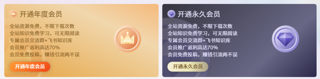 图片[1]-【知享知识库】会员跨年限时优惠，最后走一波！-知享知识网