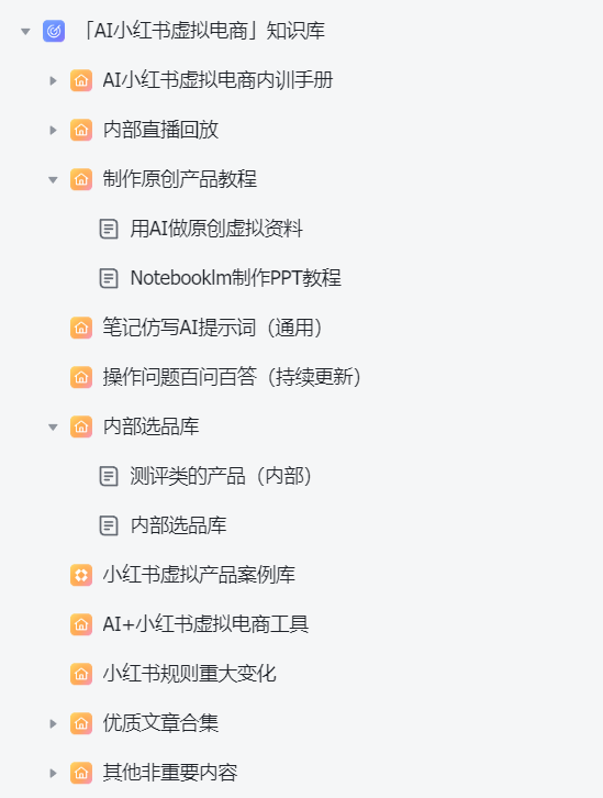 图片[1]-「AI小红书虚拟电商变现项目」知识库+陪伴式答疑社群，虚拟资源变现！-知享资源网