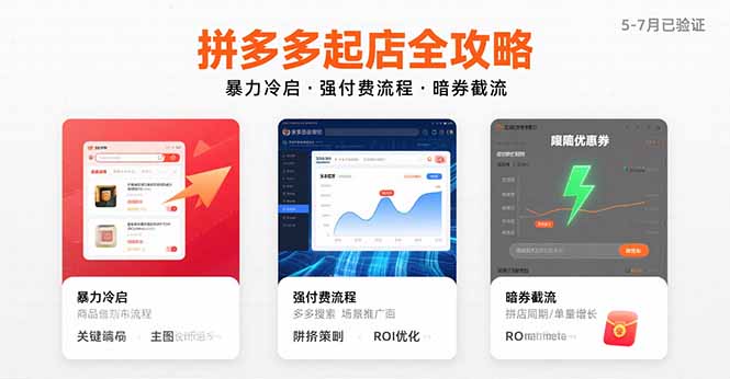 （15670期）拼多多起店全攻略，暴力冷启，强付费流程，暗券截流，5-7月已验证的方法-知享知识库