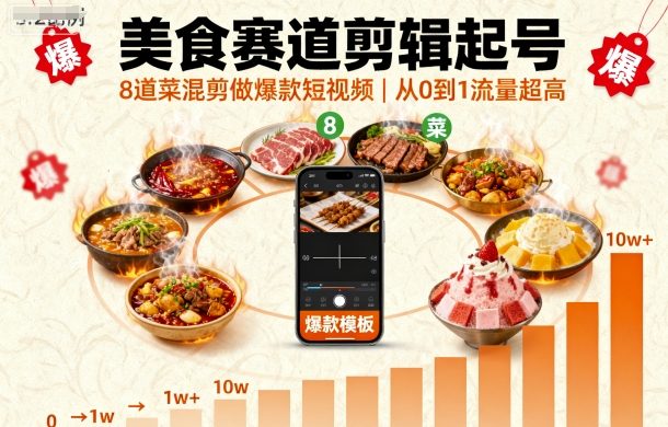 美食赛道剪辑起号，8道菜混剪做爆款短视频，从0到1，流量超高-知享知识库