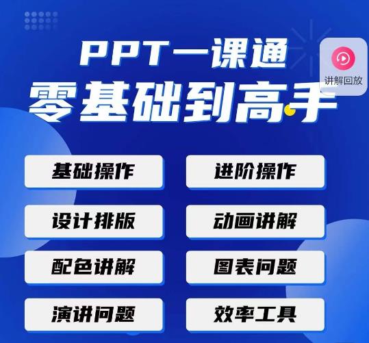 PPT·一课通·0基础到高手：通俗易懂快速掌握PPT的各种应用场合-知享知识库