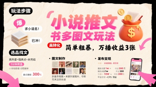 小说推文小红书多图文玩法,简单粗暴,万播收益3张-知享知识库