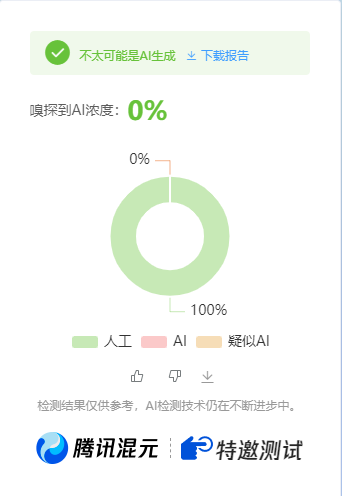 图片[2]-公众号高效创收快速通道，三分钟搞定原创爆文，助力日产300+-知享知识库