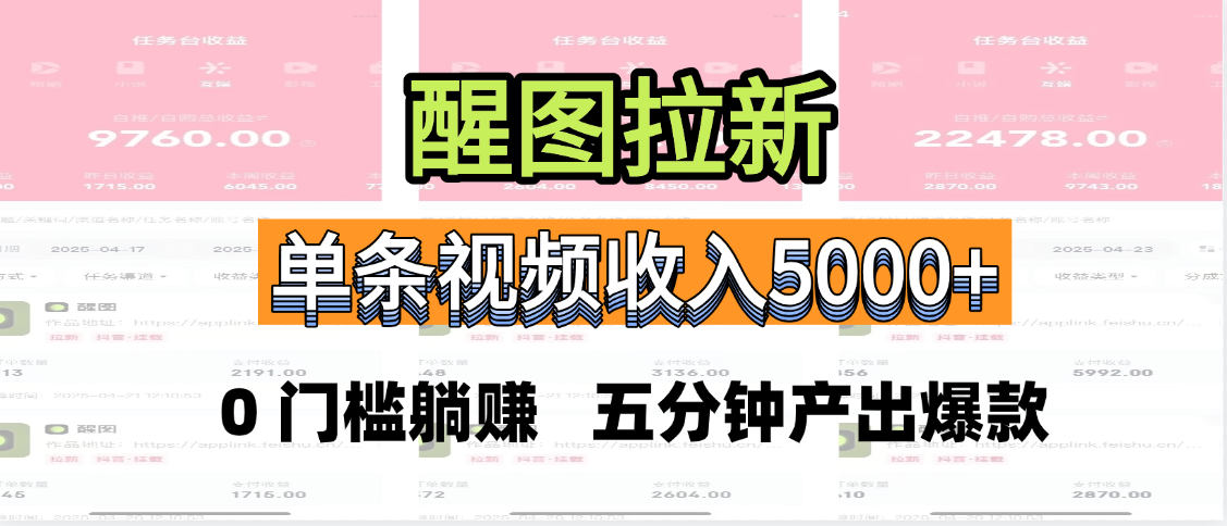 醒图拉新，0 门槛躺赚，五分钟产出爆款，单条视频收入5000+-知享知识库