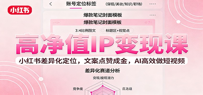 高净值IP变现课:小红书差异化定位,文案点赞成金, AI高效做短视频-知享知识库