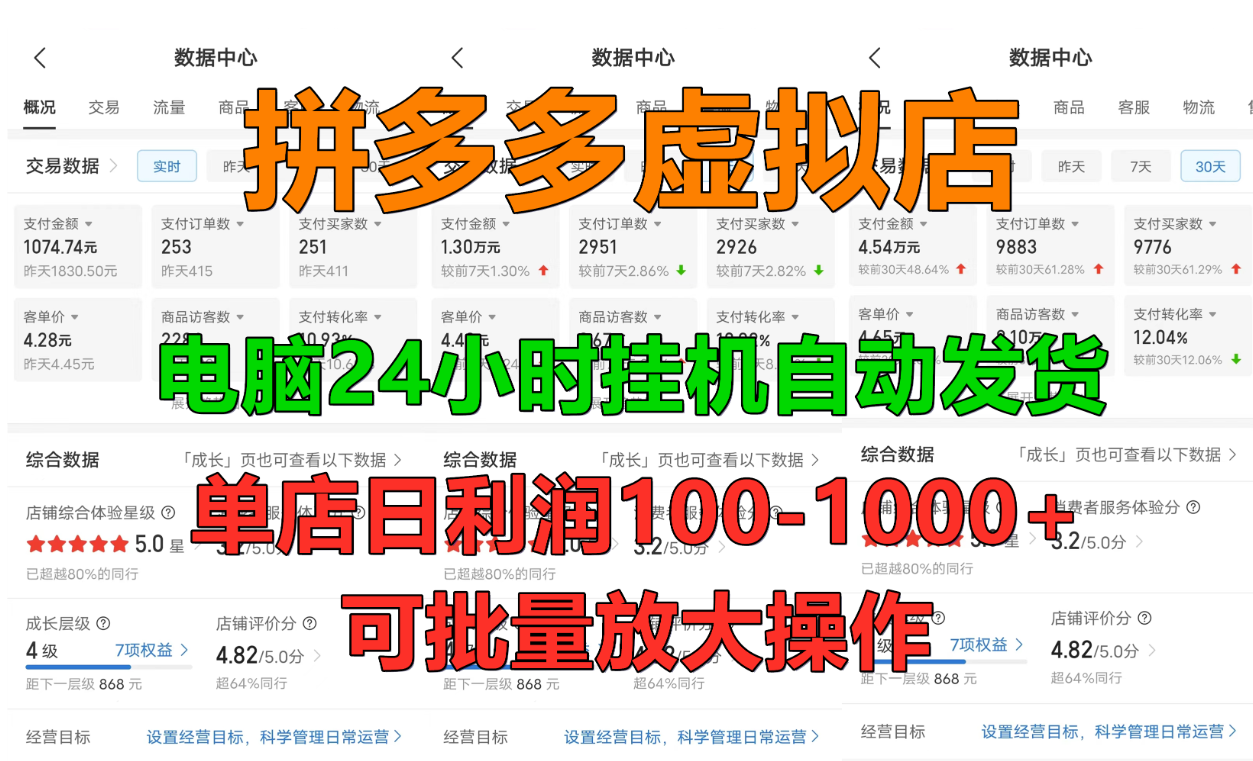 拼多多虚拟店，单店日利润100-1000+，挂机全自动发货，长久稳定新手首选项目，可批量放大操作-知享知识库