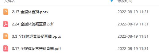 图片[3]-2022全媒体运营师：起薪高，待遇好，紧跟时代风口（全套视频课程+配套课件)-知享知识网